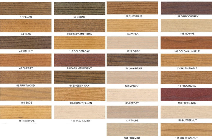 Daly's Wood Stain Wood Stains & Finishes Daly's