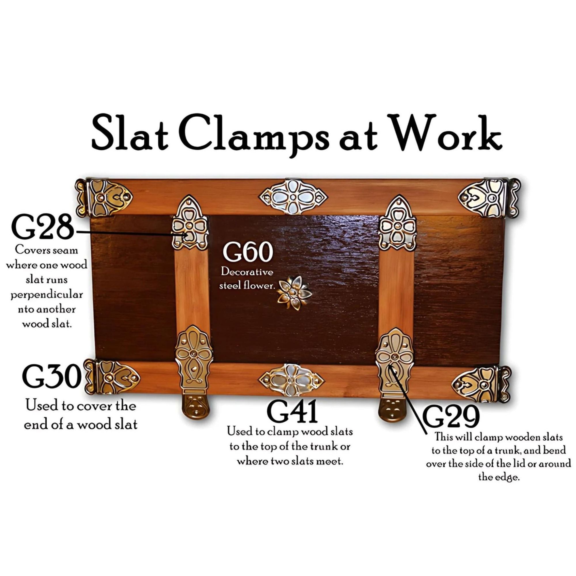 Steel Trunk Rosette: Classic Decorative Ornament for Antique Trunk